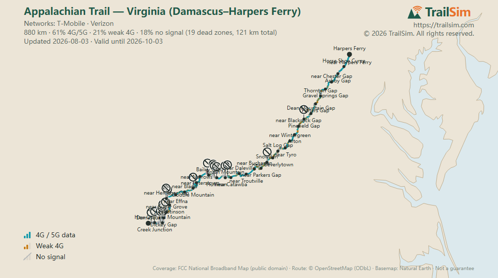 Coverage map of Appalachian Trail — Virginia (Damascus–Harpers Ferry): signal, weak signal and dead zones along the route
