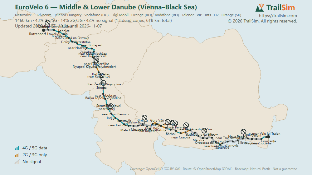 Coverage map of EuroVelo 6 — Middle & Lower Danube (Vienna–Black Sea): signal, weak signal and dead zones along the route