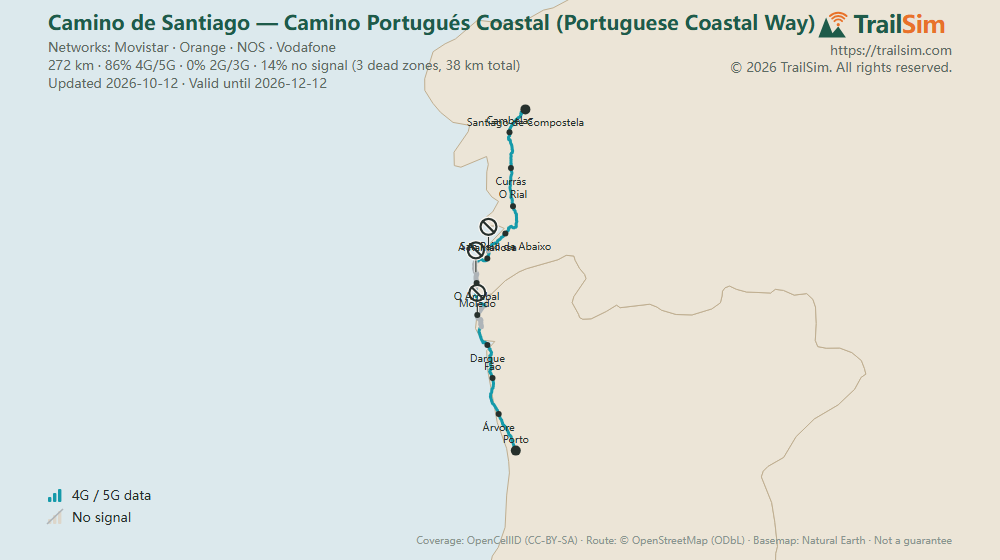 Coverage map of Camino de Santiago — Camino Portugués Coastal (Portuguese Coastal Way): signal, weak signal and dead zones along the route