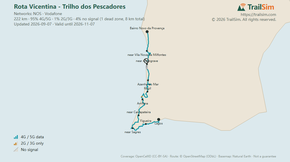Coverage map of Rota Vicentina - Trilho dos Pescadores: signal, weak signal and dead zones along the route