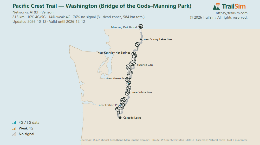 Coverage map of Pacific Crest Trail — Washington (Bridge of the Gods–Manning Park): signal, weak signal and dead zones along the route