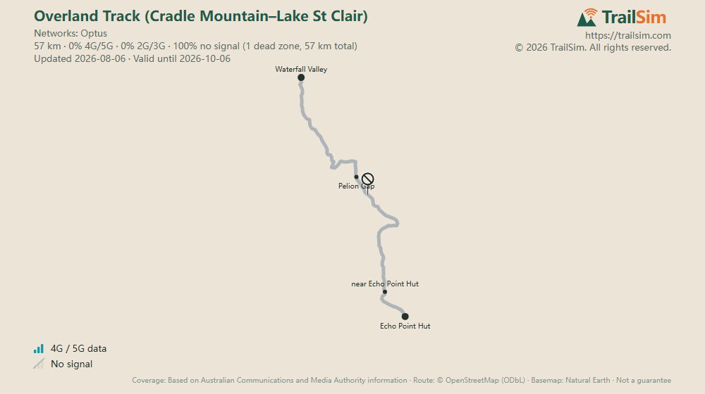 Coverage map of Overland Track (Cradle Mountain–Lake St Clair): signal, weak signal and dead zones along the route