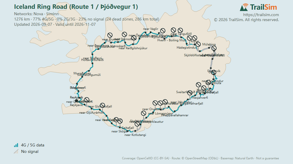 Coverage map of Iceland Ring Road (Route 1 / Þjóðvegur 1): signal, weak signal and dead zones along the route