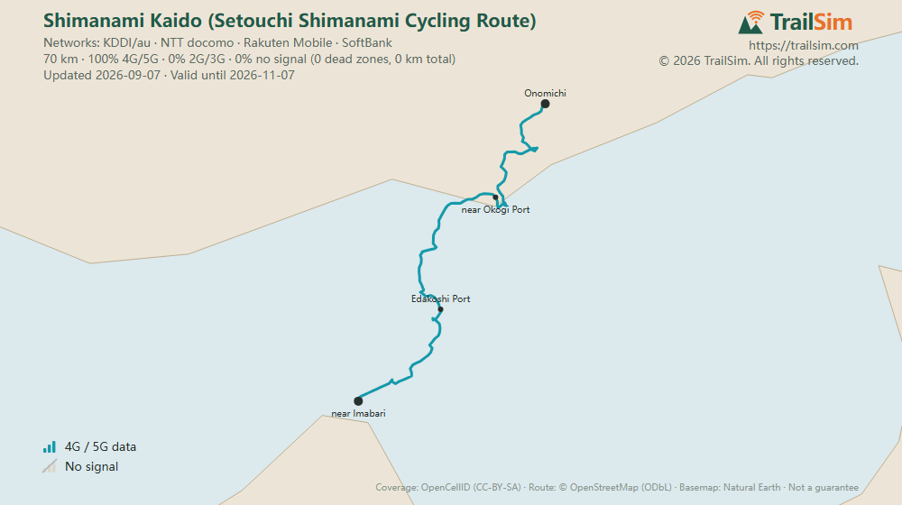 Coverage map of Shimanami Kaido (Setouchi Shimanami Cycling Route): signal, weak signal and dead zones along the route