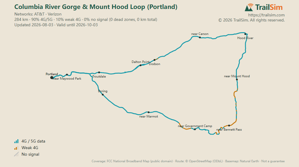 Coverage map of Columbia River Gorge & Mount Hood Loop (Portland): signal, weak signal and dead zones along the route