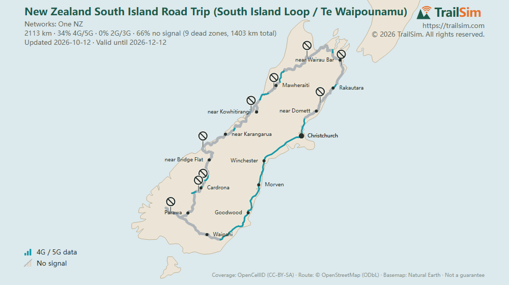 Coverage map of New Zealand South Island Road Trip (South Island Loop / Te Waipounamu): signal, weak signal and dead zones along the route