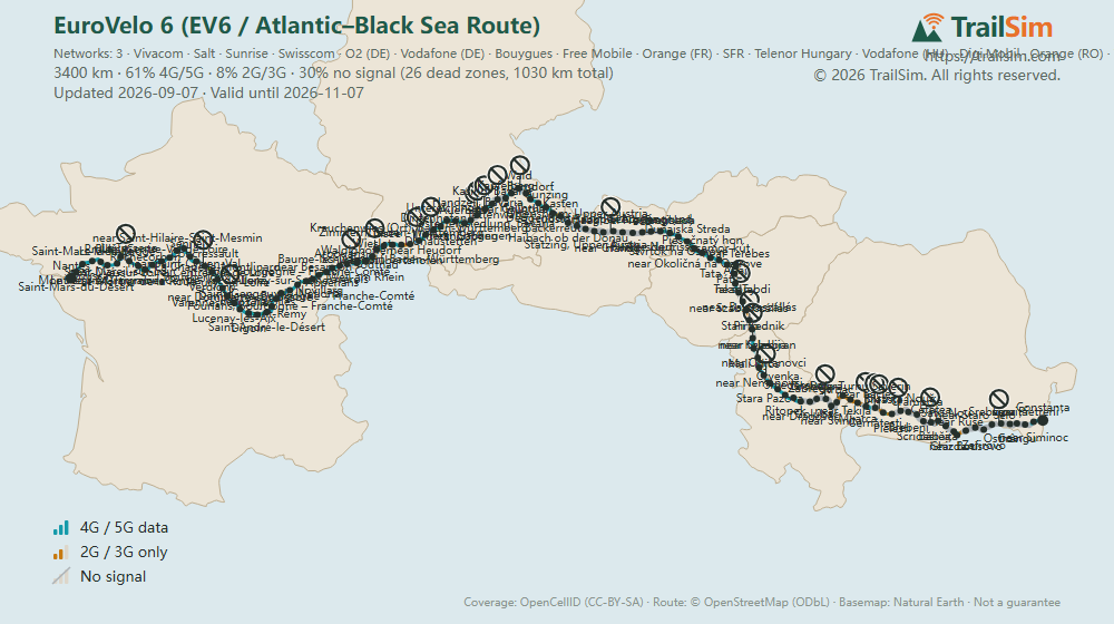 Coverage map of EuroVelo 6 (EV6 / Atlantic–Black Sea Route): signal, weak signal and dead zones along the route