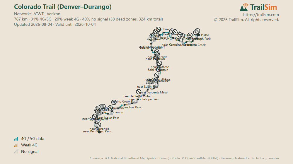 Coverage map of Colorado Trail (Denver–Durango): signal, weak signal and dead zones along the route