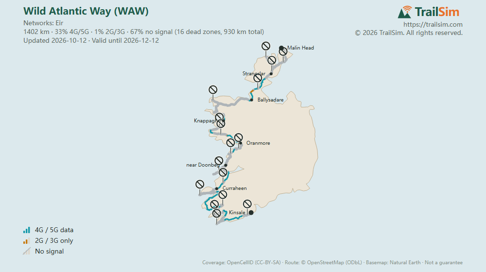 Coverage map of Wild Atlantic Way (WAW): signal, weak signal and dead zones along the route