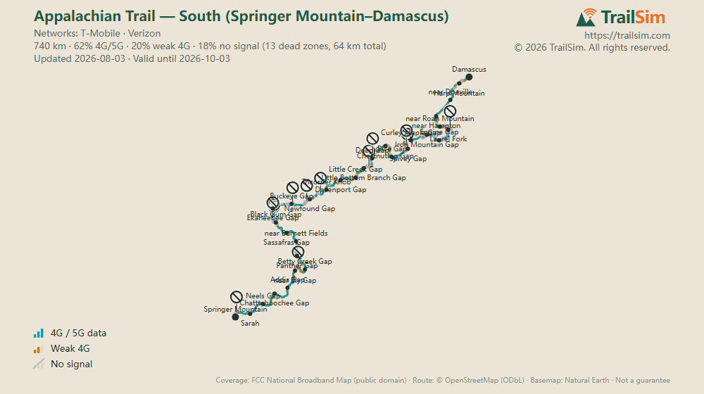 Coverage map of Appalachian Trail — South (Springer Mountain–Damascus): signal, weak signal and dead zones along the route