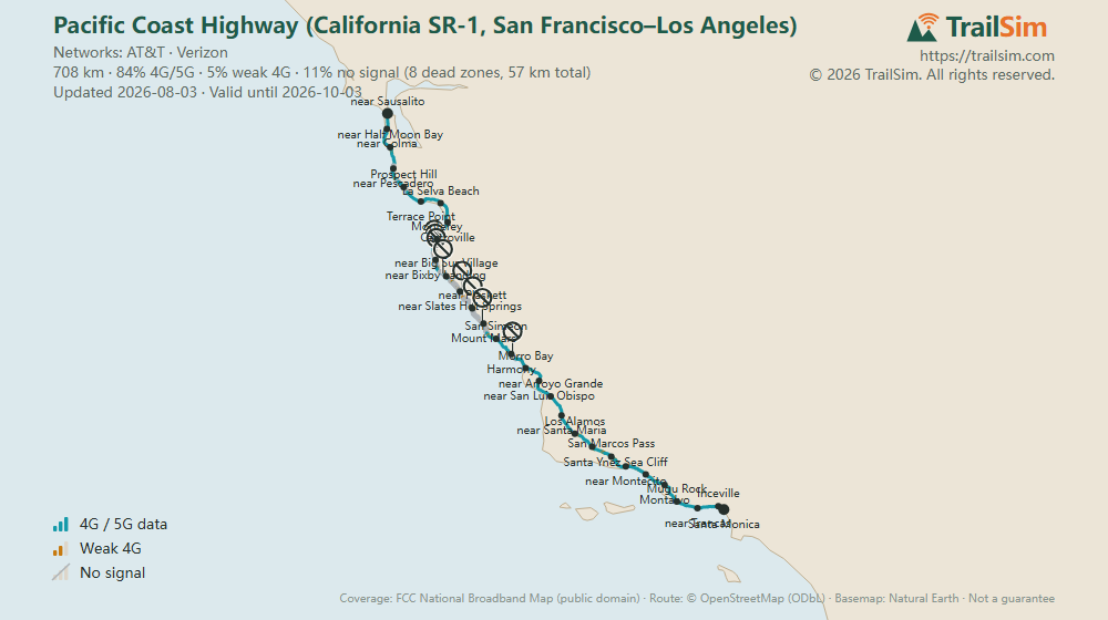 Coverage map of Pacific Coast Highway (California SR-1, San Francisco–Los Angeles): signal, weak signal and dead zones along the route