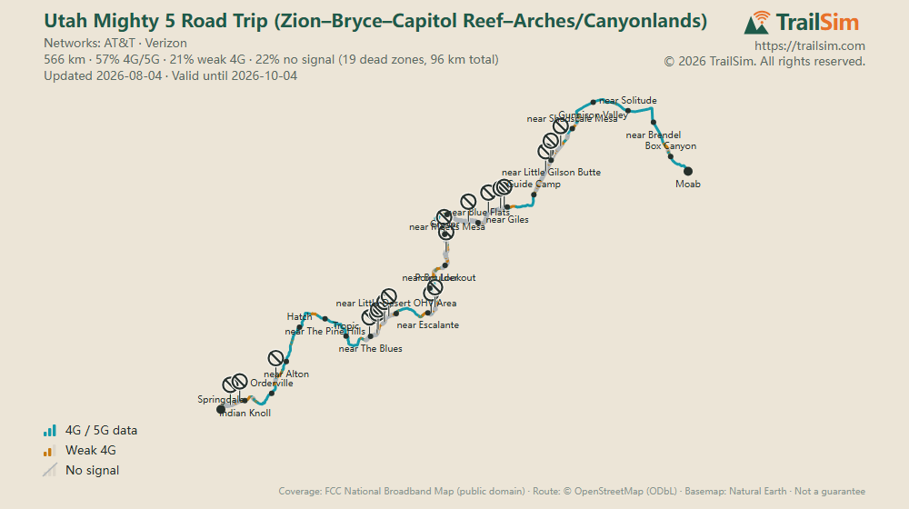 Coverage map of Utah Mighty 5 Road Trip (Zion–Bryce–Capitol Reef–Arches/Canyonlands): signal, weak signal and dead zones along the route